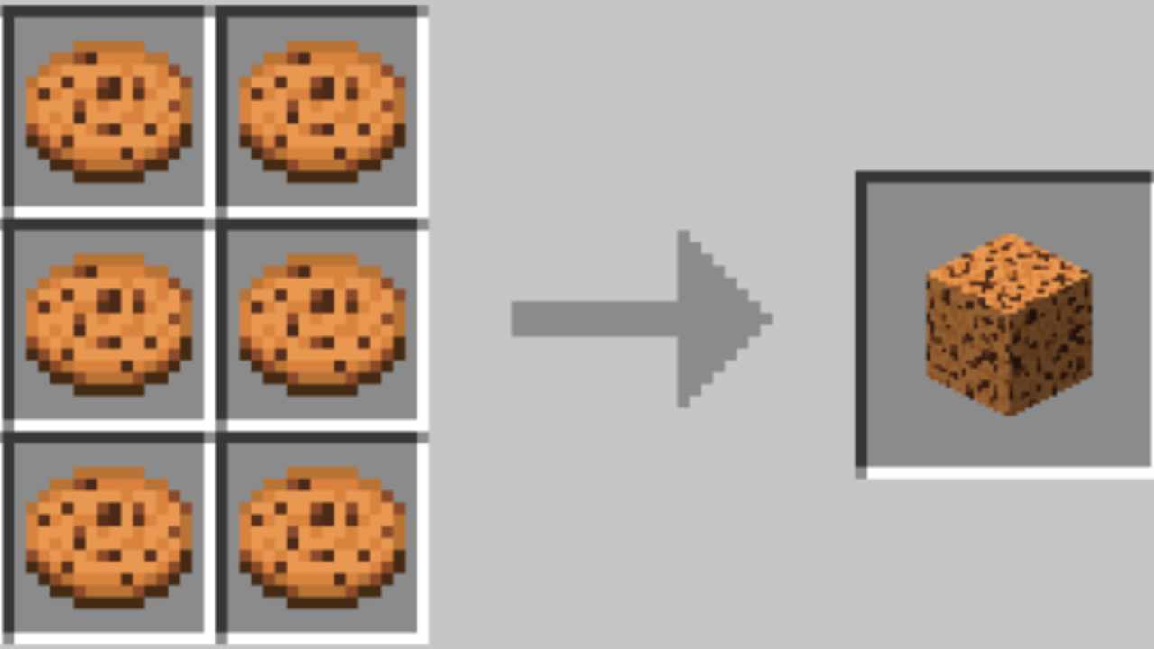 how-to-make-cookies-in-minecraft-e-techz